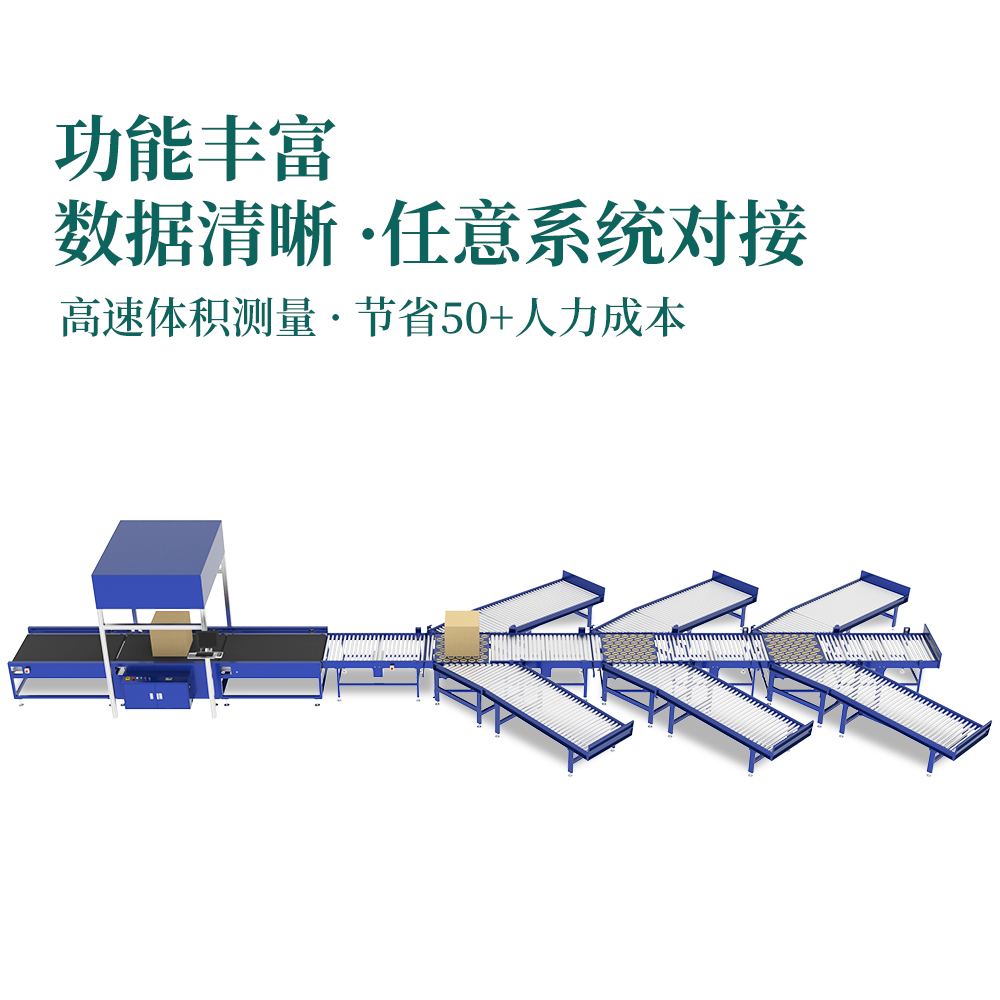 dws動態+7分揀設備